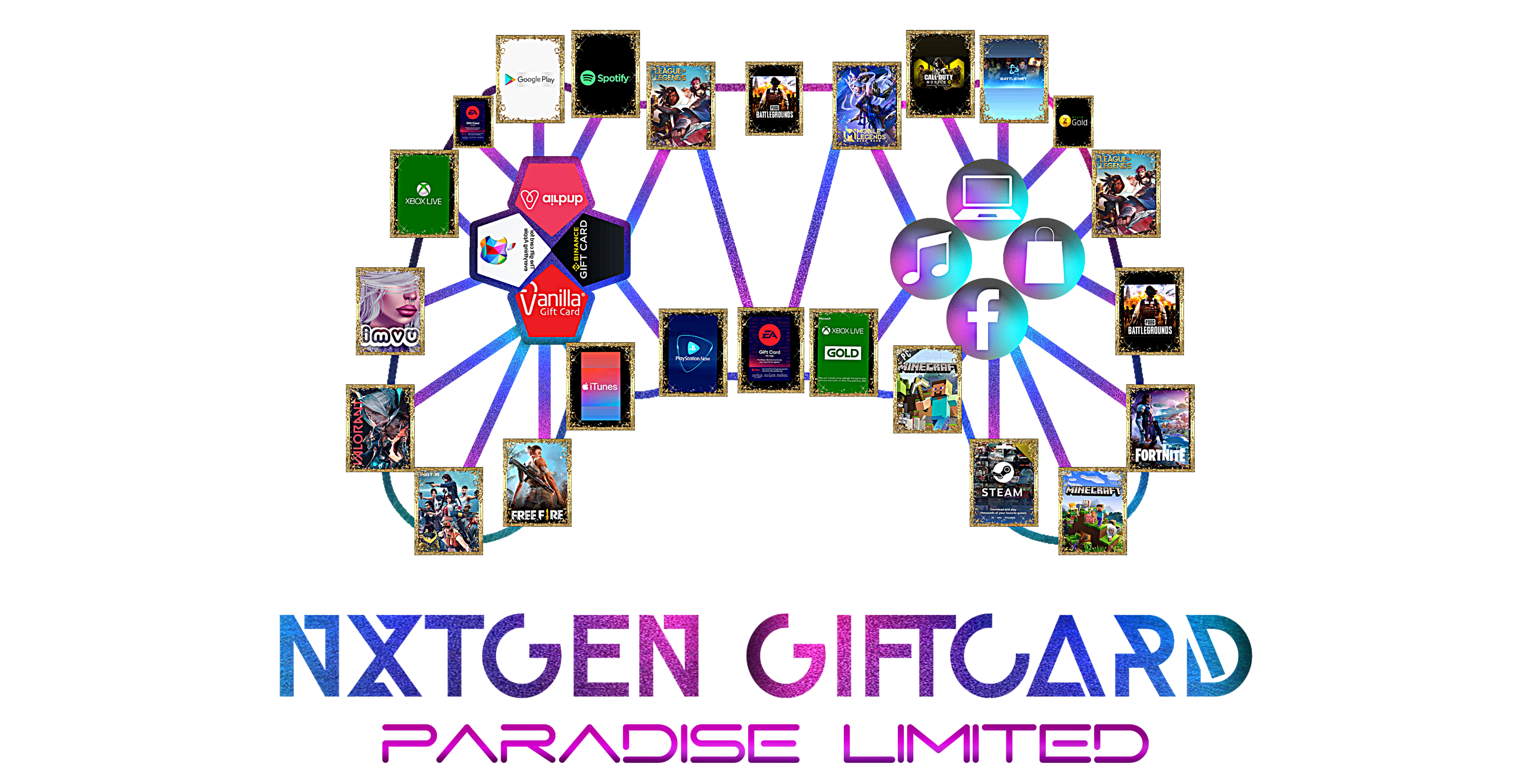 NxtGen Giftcard Paradise